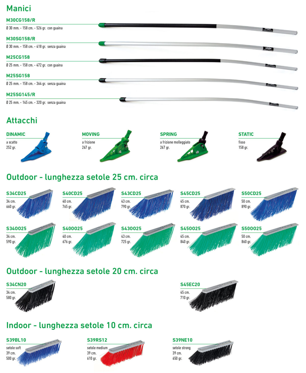 original replacements parts for professional brooms