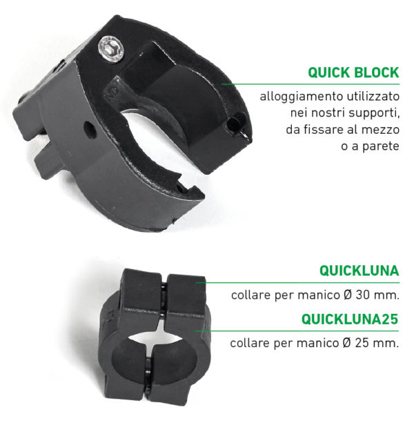 quick block system for setting up racks