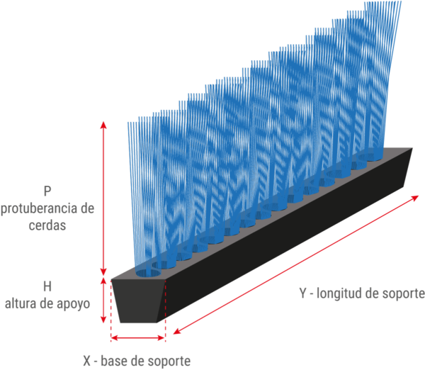 Cepillo de cinturón flexible para transmisión