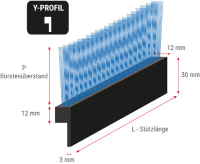 Flexible Streifenbürste mit Y-Profil