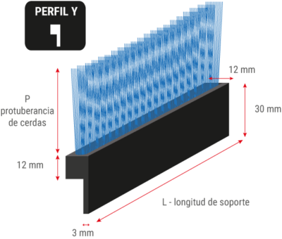 Cepillo de tiras flexible con perfil en Y