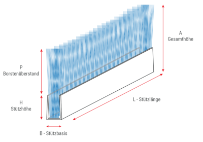 Streifenbürsten mit Metallprofil für Vordertüren und über und über Türen