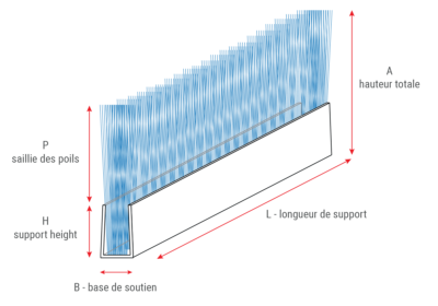 brosses en listeau avec profilé métallique pour portes d'entrée et portes basculantes
