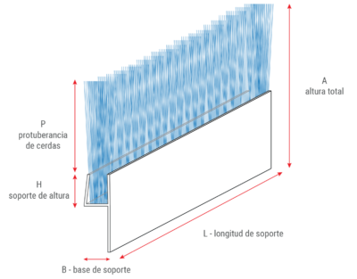 Cepillos de listón con perfil metálico para puertas de entrada y puertas basculantes