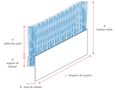 brosses en listeau avec profilé métallique pour portes d'entrée et portes basculantes
